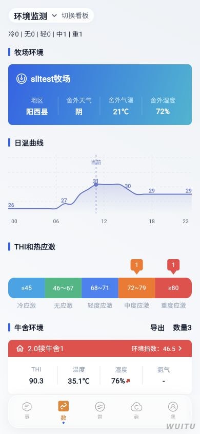 真实环境监测界面