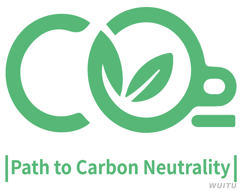 WUITU carbon reduction path diagram