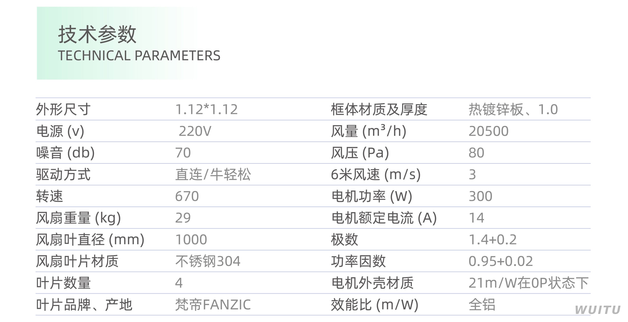 高效节能风机 (型号: TFP-EC100S)
